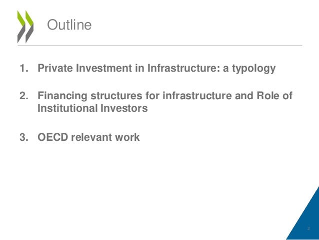 Dissertation on role of institutional investors