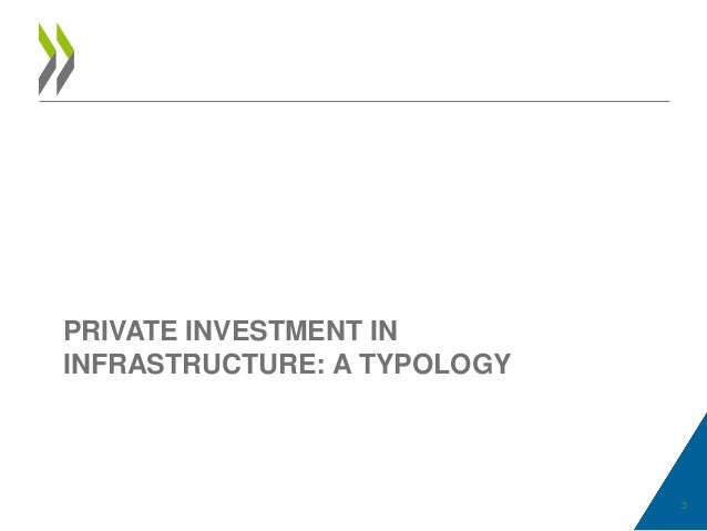 Dissertation on role of institutional investors