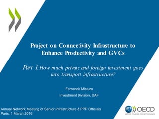 Project on Connectivity Infrastructure to
Enhance Productivity and GVCs
Part 1:How much private and foreign investment goes
into transport infrastructure?
Fernando Mistura
Investment Division, DAF
Annual Network Meeting of Senior Infrastructure & PPP Officials
Paris, 1 March 2016
 