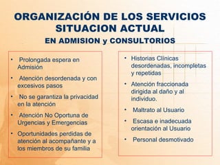 ORGANIZACIÓN DE LOS SERVICIOS
         SITUACION ACTUAL
             EN ADMISION y CONSULTORIOS

•   Prolongada espera en            • Historias Clínicas
    Admisión                          desordenadas, incompletas
                                      y repetidas
•   Atención desordenada y con
    excesivos pasos                 • Atención fraccionada
                                      dirigida al daño y al
•   No se garantiza la privacidad     individuo.
    en la atención
                                    •   Maltrato al Usuario
•   Atención No Oportuna de
    Urgencias y Emergencias         •   Escasa e inadecuada
                                        orientación al Usuario
• Oportunidades perdidas de
  atención al acompañante y a       •   Personal desmotivado
  los miembros de su familia
 