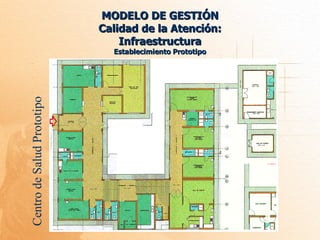 MODELO DE GESTIÓN
                            Calidad de la Atención:
                                Infraestructura
                              Establecimiento Prototipo
Centro de Salud Prototipo
 