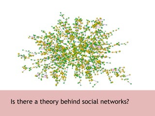 Is there a theory behind social networks? 