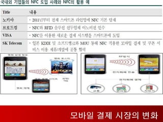 모바일 결제 시장의 변화
 