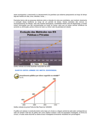 assim acompanhar o crescimento ou decrescimento da grandeza que estamos pesquisando ao longo do tempo
seja ele medido em dias, anos, décadas, horas, ...

Exemplos típicos são as pesquisas eleitorais sobre a intenção de votos aos candidatos, que mostram claramente
a evolução dessa tendência ao longo de um período de tempo. Outros exemplos são comuns no
acompanhamento da inflação, valor das moedas estrangeiras, mortalidade infantil, taxa de desemprego, e muitas
outras informações que são acompanhadas ao longo do tempo, para que se possa verificar tendência de
aumento ou diminuição, pontos críticos de maior ou menor valor da grandeza em estudo.




Gráfico retirado da revista Aprender março/abril de 2003




Gráfico retirado do jornal Folha de São Paulo de 14/9/2003

O gráfico em setores é construído tendo como base um círculo e o ângulo central de cada setor corresponde ao
valor da variável. Este tipo de gráfico tem como objetivo mostrar o todo da população investigada, na forma do
círculo, e muitas vezes esconde os dados brutos investigados fornecendo resultados em porcentagens.
 