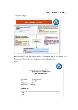 Dilanjutkan dengan:
Menyusun RPP sesuai sistematika dalam Permendikbud Nomor 81A Tahun 2013
dimana pada identitas khusus mata pelajaran diganti dengan tema.
Misal:
HO-3 c-1/RPP-KUR-2013-21
 