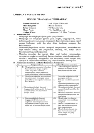 LAMPIRAN 2: CONTOH RPP SMP
RENCANA PELAKSANAAN PEMBELAJARAN
Satuan Pendidikan : SMP Negeri 229 Jakarta
Mata Pelajaran : Bahasa Indonesia
Kelas/ Semester : VII/ Semester Satu
Materi Pokok : Teks Hasil Observasi
Alokasi Waktu : 3 pertemuan (3 X 3 Jam Pelajaran)
A. Kompetensi Inti
1. Menghargai dan menghayati ajaran agama yang dianutnya
2. Menghargai dan menghayati perilaku jujur, disiplin, tanggungjawab, peduli
(toleransi, gotong royong), santun, percaya diri, dalam berinteraksi secara efektif
dengan lingkungan sosial dan alam dalam jangkauan pergaulan dan
keberadaannya
3. Memahami pengetahuan (faktual, konseptual, dan prosedural) berdasarkan rasa
ingin tahunya tentang ilmu pengetahuan, teknologi, seni, budaya terkait
fenomena dan kejadian tampak mata
4. Mencoba, mengolah, dan menyaji dalam ranah konkret (menggunakan,
mengurai, merangkai, memodifikasi, dan membuat) dan ranah abstrak (menulis,
membaca, menghitung, menggambar, dan mengarang) sesuai dengan yang
dipelajari di sekolah dan sumber lain yang sama dalam sudut pandang/teori
B. Kompetensi Dasar dan Indikator Pencapaian Kompetensi
No. Kompetensi Dasar Indikator Pencapaian Kompetensi
1. 1.1 Menghargai dan mensyukuri keberadaan
bahasa Indonesia sebagai anugerah
Tuhan Yang Maha Esa untuk
mempersatukan bangsa Indonesia di
tengah keberagaman bahasa dan budaya
1.1.1 Terbiasa menggunakan bahasa
Indonesia di kelas dan di luar
kelas dengan baik dan benar
2. 2.1 Memiliki perilaku jujur, tanggung jawab,
dan santun dalam menanggapi secara
pribadi hal-hal atau kejadian berdasarkan
hasil observasi
2.1.1 Menunjukkan perilaku tidak menjiplak
pada kegiatan menulis teks
2.1.2 Selalu tepat waktu dalam menyelesaikan
tugas
2.1.3 Senantiasa menggunakan kata-kata ynag
tidak menyinggung perasaan orang lain
3. 3.2 Membedakan teks hasil observasi,
tanggapan deskriptif, eksposisi, eksplanasi,
dan cerita pendek baik melalui lisan
maupun tulisan
3.2.1 Membedakan teks hasil observasi
dengan teks deskripsi dilihat dari
struktur isi
3.2.2 Membedakan teks hasil observasi
dengan teks deskripsi dilihat dari
fitur bahasa
4. 4.2 Menyusun teks hasil observasi,
tanggapan deskriptif, eksposisi,
eksplanasi, dan cerita pendek sesuai
dengan karakteristik teks yang akan
dibuat baik secara lisan maupun tulisan
4.2.1 Menulis judul teks observasi
dengan tidak menyontek karya
orang lain
4.2.2 Menulis kalisifikasi umum teks
hasil observasi sesuai dengan
fakta yang ditemukan
4.2.3 Menulis deskripsi penciri teks
hasil observasi secara detail
sesuai dengan data yang
dikumpulkan
HO-3c/RPP-KUR-2013-33
 