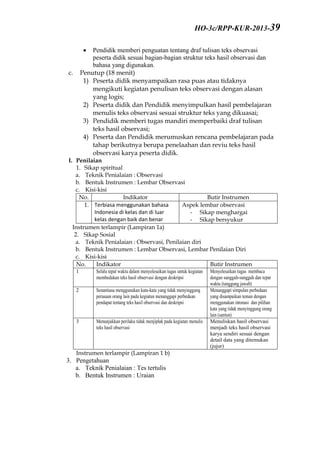  Pendidik memberi penguatan tentang draf tulisan teks observasi
peserta didik sesuai bagian-bagian struktur teks hasil observasi dan
bahasa yang digunakan.
c. Penutup (18 menit)
1) Peserta didik menyampaikan rasa puas atau tidaknya
mengikuti kegiatan penulisan teks observasi dengan alasan
yang logis;
2) Peserta didik dan Pendidik menyimpulkan hasil pembelajaran
menulis teks observasi sesuai struktur teks yang dikuasai;
3) Pendidik memberi tugas mandiri memperbaiki draf tulisan
teks hasil observasi;
4) Peserta dan Pendidik merumuskan rencana pembelajaran pada
tahap berikutnya berupa penelaahan dan reviu teks hasil
observasi karya peserta didik.
I. Penilaian
1. Sikap spiritual
a. Teknik Penialaian : Observasi
b. Bentuk Instrumen : Lembar Observasi
c. Kisi-kisi
No. Indikator Butir Instrumen
1. Terbiasa menggunakan bahasa
Indonesia di kelas dan di luar
kelas dengan baik dan benar
Aspek lembar observasi
- Sikap menghargai
- Sikap bersyukur
Instrumen terlampir (Lampiran 1a)
2. Sikap Sosial
a. Teknik Penialaian : Observasi, Penilaian diri
b. Bentuk Instrumen : Lembar Observasi, Lembar Penilaian Diri
c. Kisi-kisi
No. Indikator Butir Instrumen
1 Selalu tepat waktu dalam menyelesaikan tugas untuk kegiatan
membedakan teks hasil observasi dengan deskripsi
Menyelesaikan tugas membaca
dengan sungguh-sungguh dan tepat
waktu (tanggung jawab)
2 Senantiasa menggunakan kata-kata yang tidak menyinggung
perasaan orang lain pada kegiatan menanggapi perbedaan
pendapat tentang teks hasil observasi dan deskripsi
Menanggapi simpulan perbedaan
yang disampaikan teman dengan
menggunakan intonasi dan pilihan
kata yang tidak menyinggung orang
lain (santun)
3 Menunjukkan perilaku tidak menjiplak pada kegiatan menulis
teks hasil observasi
Menuliskan hasil observasi
menjadi teks hasil observasi
karya sendiri sesuai dengan
detail data yang ditemukan
(jujur)
Instrumen terlampir (Lampiran 1 b)
3. Pengetahuan
a. Teknik Penialaian : Tes tertulis
b. Bentuk Instrumen : Uraian
HO-3c/RPP-KUR-2013-39
 