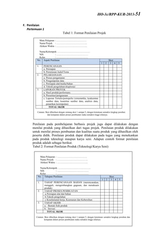 F. Penilaian
Pertemuan 1
Tabel 1: Format Penilaian Projek
Penilaian pada pembelajaran berbasis projek juga dapat dilakukan dengan
menilai produk yang dihasilkan dari tugas projek. Penilaian produk dilakukan
untuk menilai proses pembuatan dan kualitas suatu produk yang dihasilkan oleh
peserta didik. Penilaian produk dapat dilakukan pada tugas yang menekankan
pada produk teknologi maupun karya seni. Adapun contoh format penilaian
produk adalah sebagai berikut.
Tabel 2: Format Penilaian Produk (Teknologi/Karya Seni)
Mata Pelajaran : ……………………………….
Nama Projek : ………………………………..
Alokasi Waktu : ………………………………..
Nama/Kelompok: ………………………………….
NIS : …………………………………
Kelas : …………………………………
No. Aspek Penilaian Skor
1 2 3 4 5
1. PERENCANAAN
a. Persiapan
b. Perumusan Judul/Tema
2. PELAKSANAAN
a. Proses pengamatan
b. Pengumpulan data
c. Persiapan alat/media/bahan
d. Teknik pengolahan/eksplorasi
3. LAPORAN PROYEK
a. Hasil produk/performans
b. Presentasi/penguasaan
c. Laporan Tertulis/portopolio (sistematika, keakuratan
sumber data, kuantitas sumber data, analisis data,
penarikan kesimpulan)
TOTAL SKOR
Catatan: Skor diberikan dengan rentang skor 1 sampai 5, dengan ketentuan semakin lengkap jawaban
dan ketepatan dalam proses pembuatan maka semakin tinggi nilainya.
Mata Pelajaran : ……………………………….
Nama Proyek : ………………………………..
Alokasi Waktu : ………………………………..
Nama/Kelompok: ………………………………….
NIS : …………………………………
Kelas : …………………………………
No. Tahapan Penilaian Skor
1 2 3 4 5
1. TAHAP PERENCANAAN BAHAN (merencanakan,
menggali, mengembangkan gagasan, dan mendesain
produk)
2. TAHAP PROSES PEMBUATAN
a.Persiapan alat dan bahan
b.Teknik pengolahan
c.Keselamatan kerja, Keamanan dan Kebersihan
3. TAHAP AKHIR
a. Bentuk fisik produk
b. Inovasi
TOTAL SKOR
Catatan: Skor diberikan dengan rentang skor 1 sampai 5, dengan ketentuan semakin lengkap jawaban dan
ketepatan dalam proses pembuatan maka semakin tinggi nilainya.
HO-3c/RPP-KUR-2013-51
 