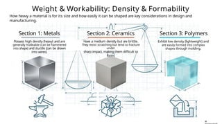 1-Materials_Classification_and_Selection (1).pptx