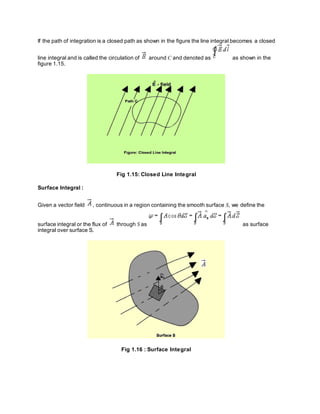 If the path of integration is a closed path as shown in the figure the line integral becomes a closed
line integral and is called the circulation of around C and denoted as as shown in the
figure 1.15.
Fig 1.15: Closed Line Integral
Surface Integral :
Given a vector field , continuous in a region containing the smooth surface S, we define the
surface integral or the flux of through S as as surface
integral over surface S.
Fig 1.16 : Surface Integral
 