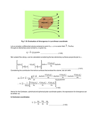 Fig 1.19: Evaluation of divergence in curvilinear coordinate
Let us consider a differential volume centered on point P(u,v,w) in a vector field . The flux
through an elementary area normal to u is given by ,
........................................(1.60)
Net outward flux along u can be calculated considering the two elementary surfaces perpendicular to u .
.......................................(1.61)
Considering the contribution from all six surfaces that enclose the volume, we can write
.......................................(1.62)
Hence for the Cartesian, cylindrical and spherical polar coordinate system, the expressions for divergence can
be written as:
In Cartesian coordinates:
................................(1.63)
 
