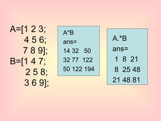 A=[1 2 3;   4 5 6;   7 8 9]; B=[1 4 7;   2 5 8;   3 6 9]; A*B ans= 14 32  50 32 77  122 50 122 194 A.*B ans= 1  8  21 8  25 48 21 48 81 