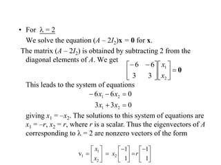 Matrices ,Basics, Determinant, Inverse, EigenValues, Linear Equations ...