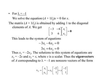 Matrices ,Basics, Determinant, Inverse, EigenValues, Linear Equations ...