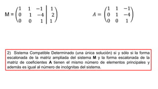 M =
1 1 −1 1
0 1 −4 2
0 0 1 1
𝐴 =
1 1 −1
0 1 −4
0 0 1
2) Sistema Compatible Determinado (una única solución) si y sólo si la forma
escalonada de la matriz ampliada del sistema M y la forma escalonada de la
matriz de coeficientes A tienen el mismo número de elementos principales y
además es igual al número de incógnitas del sistema.
 