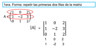 1era. Forma: repetir las primeras dos filas de la matriz
1 0 2
1 −2 3
0 1 2
A
A =
1 0 2
1 −2 3
0 1 2
=
1 0 2
1 -2 3
 