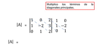 1 0 2
1 −2 3
0 1 2
A =
1
1
0
0
−2
1
Multiplico los términos de la
diagonales principales.
A =
 