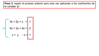 Paso 3: repetir el proceso anterior pero esta vez aplicando a los coeficientes de
la variable “y”.
3x + 2y + z = 1
5x + 3y + 4z = 2
x + y - z = 1
 