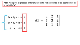 Paso 4: repetir el proceso anterior pero esta vez aplicando a los coeficientes de
la variable “z”.
3x + 2y + z = 1
5x + 3y + 4z = 2
x + y - z = 1
∆𝒛 =
3 2 1
5 3 2
1 1 1
 