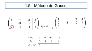 1.5 - Método de Gauss.
 