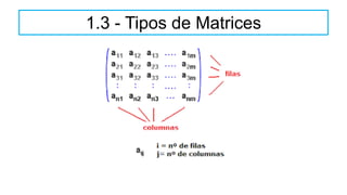 1.3 - Tipos de Matrices
 