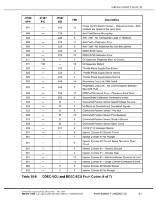 1 mbe900-05a | PDF