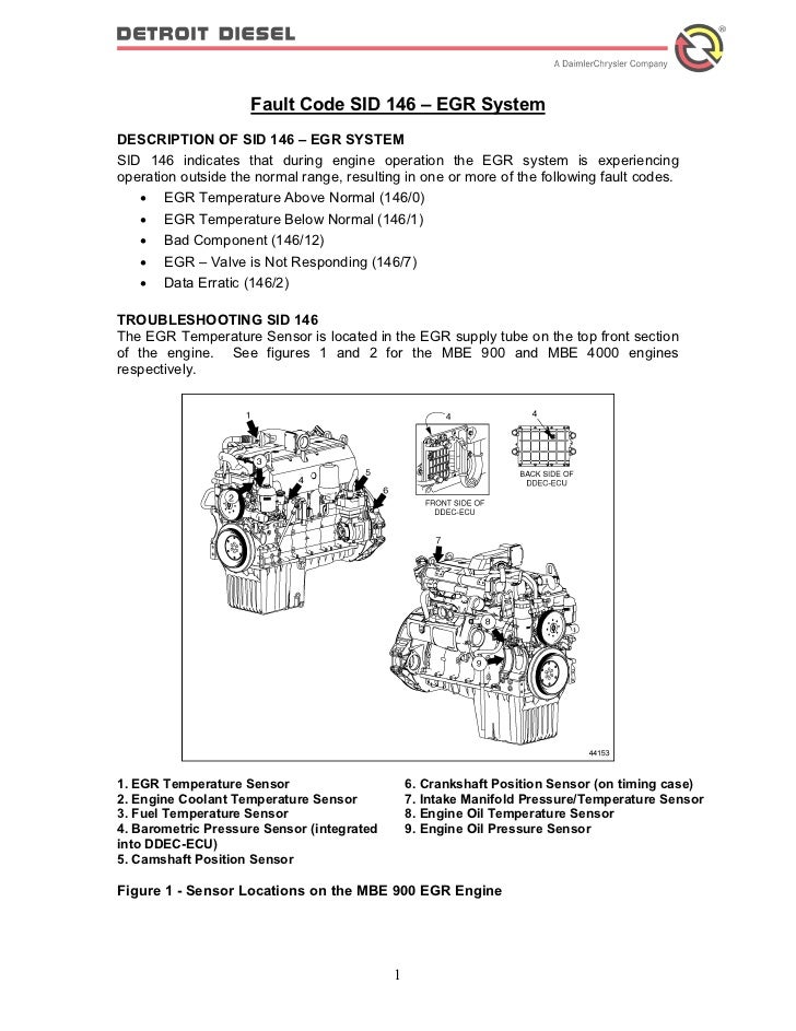 egr automotriz egr automotriz