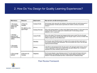 Peer Review Framework 2. How Do You Design for Quality Learning Experiences? 