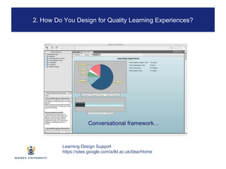 Learning Design Support https://sites.google.com/a/lkl.ac.uk/ldse/Home Conversational framework… 2. How Do You Design for Quality Learning Experiences? 