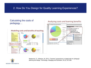 2. Where is eLearning heading? Masterman, E., & Manton, M. (2011). Teachers’ perspectives on digital tools for pedagogic planning and design. Technology, Pedagogy and Education, 20 (2), 227-246.  Calculating the costs of pedagogy… 2. How Do You Design for Quality Learning Experiences? 
