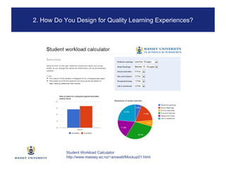 2. Where is eLearning heading? Student Workload Calculator http://www.massey.ac.nz/~arowatt/Mockup01.html 2. How Do You Design for Quality Learning Experiences? 