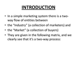 INTRODUCTION
• In a simple marketing system there is a two-
way flow of entities between
• the “Industry” (a collection of marketers) and
• the “Market” (a collection of buyers)
• They are given in the following matrix, and we
clearly see that it’s a two-way process:
 