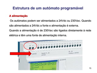 15
Estrutura de um autómato programável
A alimentação
A alimentação
Os autómatos podem ser alimentados a 24Vdc ou 230Vac. Quando
Os autómatos podem ser alimentados a 24Vdc ou 230Vac. Quando
são alimentados a 24Vdc a fonte e alimentação é externa.
são alimentados a 24Vdc a fonte e alimentação é externa.
Quando a alimentação é de 230Vac são ligados diretamente à rede
Quando a alimentação é de 230Vac são ligados diretamente à rede
elétrica e têm uma fonte de alimentação interna.
elétrica e têm uma fonte de alimentação interna.
 