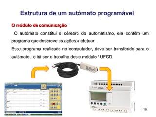 16
Estrutura de um autómato programável
O módulo de comunicação
O módulo de comunicação
O autómato constitui o cérebro do automatismo, ele contém um
O autómato constitui o cérebro do automatismo, ele contém um
programa que descreve as ações a efetuar.
programa que descreve as ações a efetuar.
Esse programa realizado no computador, deve ser transferido para o
Esse programa realizado no computador, deve ser transferido para o
autómato, e irá ser o trabalho deste módulo / UFCD.
autómato, e irá ser o trabalho deste módulo / UFCD.
 