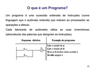 20
O que é um Programa?
Um programa é uma sucessão ordenada de instruções (numa
Um programa é uma sucessão ordenada de instruções (numa
linguagem que o autómato entenda) que indicam ao processador as
linguagem que o autómato entenda) que indicam ao processador as
operações a efetuar.
operações a efetuar.
Cada fabricante de autómatos utiliza as suas mnemónicas
Cada fabricante de autómatos utiliza as suas mnemónicas
(abreviaturas das palavras que designam as instruções).
(abreviaturas das palavras que designam as instruções).
 
