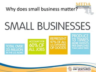 Why does small business matter?
 