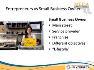 Entrepreneurs vs Small Business Owners
Small Business Owner
• Main street
• Service provider
• Franchise
• Different objectives
• “Lifestyle”
 