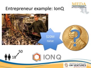 Entrepreneur example: IonQ
?18
50
$20M
raise
 