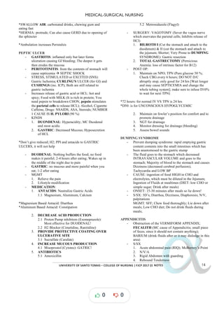 MEDICAL-SURGICAL NURSING
UNIVERSITY*OF*SANTO*TOMAS*–*COLLEGE*OF*NURSING*|*FJCP*2017*|
α
α
α
α
α*NOTES*
*SWALLOW AIR: carbonated drinks, chewing gum and
eating fast
*HERNIA: protrude; Can also cause GERD due to opening of
the sphincter
*Ambulation increases Peristalsis
PEPTIC ULCER
- GASTRITIS: inflamed only but later forms
ulceration causing GI bleeding; The deeper it gets
then erodes the mucosa
- PERITOTINITIS: from the contents of stomach will
cause septicemia à SEPTIC SHOCK
- STRESS, STIMULATED or EXCITED (SNS):
Gastric Ischemia; CURLING’S ULCER (for GI) and
CUSHINGS (inc. ICP); Both are still related to
gastric ischemia
- Increases release of gastric acid or HCL: hot and
spicy; Food with MILK (It is rich in protein; You
need pepsin to breakdown CHON, pepsin stimulates
the parietal cells to release HCL); Alcohol, Cigarette
Caffeine, Drugs: NSAIDS, ASA, Steroids; NUMBER
1 CAUSE IS H. PYLORI (90 %)
- KINDS
1. DUONDENAL: Hyperacidity; MC Duodenal
and most acidic
2. GASTRIC: Decreased Mucous; Hyposecretion
of HCL
*Don’t give reduced; H2; PPI and antacids to GASTRIC
ULCERS, it will not help
- DUODENAL: Nothing buffers the food; no food
makes it painful; 2-4 hours after eating; Wakes up in
the middle of the night due to pain
- GASTRIC: no mucous and more painful when you
eat; 1-2 after eating
- MGMT
1. Relieve the pain
2. Lifestyle modification
- MEDICATION:
1. ANTACIDS: Neutralize Gastric Acids
1.1 Magnesium, Aluminum, Calcium
*Magnesium Based Antacid: Diarrhea
*Aluminum Based Antacid: Constipation
2. DECREASE ACID PRODUCTION
2.1 Proton Pump inhibitors (Esomeprazole):
Most effective for DUODENAL!
2.2 H2 Blocker (Cimetidine, Ranitidine)
3. PROVIDE PROTECTIVE COATING OVER
ULCERATIVE SITE
3.1 Sucralfate (Carafate)
4. INCREASE MUCOUS PRODUCTION
4.1 Misoprostol (Cytotec): GATRIC!
5. ANTIBIOTICS
5.1 Amoxicillin
5.2 Metronidazole (Flagyl)
- SURGERY: VAGOTOMY (Sever the vagus nerve
which enervates the parietal cells; Inhibits release of
HCl)
1. BILROTH I (Cut the stomach and attach to the
duodenum) & II (cut the stomach and attach to
the jejunum; Shorter; Very Prone to DUMPING
SYNDROME): Ga tric resection
s
2. TOTAL GASTRECTOMY (Pernicious
Anemia: loss of intrinsic factor for B12)
- POST OP:
1. Maintain on NPO; TPN (Pure glucose 50 %;
Check CBG every 6 hours; DO NOT D/C
abruptly stop; only good for 24 hrs [Wait longer
and may cause SEPTICEMIA and change the
whole tubing system]; make sure to infuse D10%
to wait for next TPN)
*72 hours: for normal IV VS TPN is 24 hrs
*D50: is for UNCONSCIOUS HYPOGLYCEMIC
2. Maintain on fowler’s position for comfort and to
promote drainage
3. NGT for drainage
4. Monitor dressing for drainage (bleeding)
5. Assess bowel sounds
DUMPING SYNDROME
- Prevent dumping syndrome: rapid emptying gastric
content contents into the small intestines which has
been anastomosed to the gastric stump
- The fluid goes to the stomach which decreased
INTRAVASCULAR VOLUME and goes to the
stomach; Majority of blood to the stomach and causes
Dizziness (decreased cerebral perfusion);
Tachycardia and LOW BP
- CAUSE: ingestion of food HIGH in CHO and
electrolytes, which must be diluted in the Jejunum;
Ingestion of Fluids at mealtimes (DIET: low CHO or
simple sugar; Drink after meals)
- ONSET: 15-30 minutes after meals so lie down!
- S/SX: 3D’s; Diarrhea, Dizziness, Diaphoresis; N/V,
palpitations
MGMT: SFF; Chew food thoroughly; Lie down after
meals; Low CHO diet; Do not drink fluids during
meals;
APPENDICITIS
- Obstruction of the VERMIFORM APPENDIX;
FECALITH (MC cause of Appendicitis; small piece
of feces; since it should not contain anything);
BARIUM (drink fluids after or it may dislodge in this
area)
- S/SX
1. Acute abdominal pain (RIQ); McBurney’s Point
2. N/V/A
3. Rigid Abdomen with guarding
4. Rebound Tenderness
0 0
 