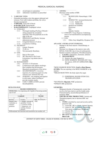 MEDICAL-SURGICAL NURSING
UNIVERSITY*OF*SANTO*TOMAS*–*COLLEGE*OF*NURSING*|*FJCP*2017*|
α
α
α
α
α*NOTES*
2.6.3 Avoid injury to extremities
2.6.4 Administer vasodilators as prescribed
3. VARICOSE VEINS
- Distended protruding veins that appears darkened and
tortuous; Vein walls weaken and dilate, the valves
become incompetent
- VARICOSE: Veins full of blood
- In the RECTUM: Hemorrhoids
- In the ESOPHAGUS: Esophageal varices
3.1 ETIOLOGY
3.1.1 Prolonged standing (Pooling of blood) /
sitting (impede the circulation
especially when the popliteals are at the
edge of the sit)
3.1.2 PREGNANT Obesity
and : Increase
abdominal pressure
3.1.3 Congenital absence of valves
3.1.4 Constrictive Clothing
3.2 INCIDENCE
3.2.1 Female, Pregnant
3.2.2 35-40 y/o
3.2.3 Not necessarily Hereditary
3.3 S/SX
3.3.1 Rare to Have pain
3.3.2 MC Heaviness in the Lower
Extremities; Leg edema (due to
pooling)
3.4 MANAGEMENT
3.4.1 elevation 15-30 minutes
3.4.2 Compression with support stockings:
Has a gradient that has pressure;
Measured circumference of the calves
3.4.3 SCLEROTHERAPY: it involves
injection of a sclerosing agent in to the
varicose vein: Scleroses the vein
3.4.4 SURGERY: vein stripping and ligation
to relive pain, reduce swelling or
provide cosmetic results
3.4.5 EARLY AMBULATION: prevent
thrombophlebitis
HEMATOLOGIC
BLOOD COMPONENTS
STEM CELL: An originating cell; Capable of becoming another
type of cell
↓ ↓
Lymphoid Myeloid
↓ ↓ ↓
B-CELL T-CELL RBC, PLATELET,
WBC
Plasma Cells:
Antibodies or
immuno-
globulins
1. Helper: Activate B
and Killer T-Cells
2. Cytotoxic/ Killer
3. Suppressor: not
working: Immune
diseases
Differentiated: has functions and trasnsforms into another cell
1. ANEMIA
- Decrease in the number of RBC
1.1 TYPES
1.1.1 BLOOD LOSS: Hemorrhagic (>500
ml)
1.1.2 HEMOLYTIC: increased destruction
1.1.2.1 Sickle Cell
1.1.2.2 Thallacemia
1.1.3 MANUFACTURING
Pernicious
IDA
Aplastic Anemia
1.2 CONCEPT: Tissue Hypoxia: Underlying
cause of all manifestations accompanying
anemia
1.3 S/SX:
1.3.1 Pallor, Easy fatigability, Dyspnea, H/A
APLASTIC ANEMIA (PANCYTOPENIA)
- Damage to the bone marrow: Chemotherapy or
radiation
- Decrease in or damage to the marrow stem cells
- RENAL FAILURE: due to loss of erythropoietin
- Results in anemia, leukopenia, Thrombocytopenia
1. CAUSES: medications, chemicals, radiation
2. MANAGEMENT:
2.1 Remove the cause Supportive
2.2 BONE MARROW TRANSPLANT: from
the marrow; SITE OF ASPIRATION: Iliac
Crest
*BONE MARROW REJECTION: Graft vs Host Disease
(GVHD); The one rejecting is the BONE MARROW or the
marrow
*ORGAN REJECTION: the body rejects the organ
2.3 PERIPHERAL BLOOD STEM CELL
TRANSPLANTATION
*NEUPOGEN: ;
Filgrastin WBC production
*EPOGEN production
: RBC
LEUKEMIA
- Malignant disorder of hematopoietic system that
involves the bone marrow and the lymph nodes
- Characterized by uncontrolled proliferation of
immature WBC
- TOO MUCH WBC PRODUCTION: Anemia and
Thrombocytopenia; due to decrease RBC and
platelets
1. TYPES: classified by onset and severity and by
precursor cells
1.1 Acute ML: MC in Adults; Aplastic Anemia
1.2 Acute LL: MC in Children; Dangerous;
Very prone to infections; No defense
1.3 Chronic ML
1.4 Chronic LL
2. DX: BONE MARROW BIOPSY: Leukemic
Blast Cells
0 0
 