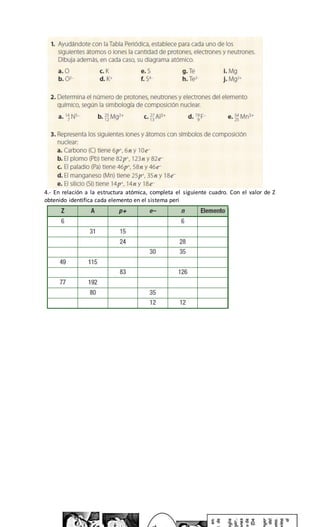 4.- En relación a la estructura atómica, completa el siguiente cuadro. Con el valor de Z 
obtenido identifica cada elemento en el sistema peri 
7 
