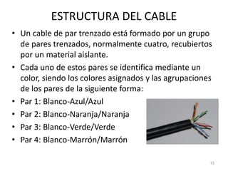 ESTRUCTURA DEL CABLE
• Un cable de par trenzado está formado por un grupo
de pares trenzados, normalmente cuatro, recubiertos
por un material aislante.
• Cada uno de estos pares se identifica mediante un
color, siendo los colores asignados y las agrupaciones
de los pares de la siguiente forma:
• Par 1: Blanco-Azul/Azul
• Par 2: Blanco-Naranja/Naranja
• Par 3: Blanco-Verde/Verde
• Par 4: Blanco-Marrón/Marrón
13
 