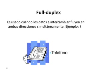 Full-duplex
Es usado cuando los datos a intercambiar fluyen en
ambas direcciones simultáneamente. Ejemplo: ?
55
nTeléfono
 