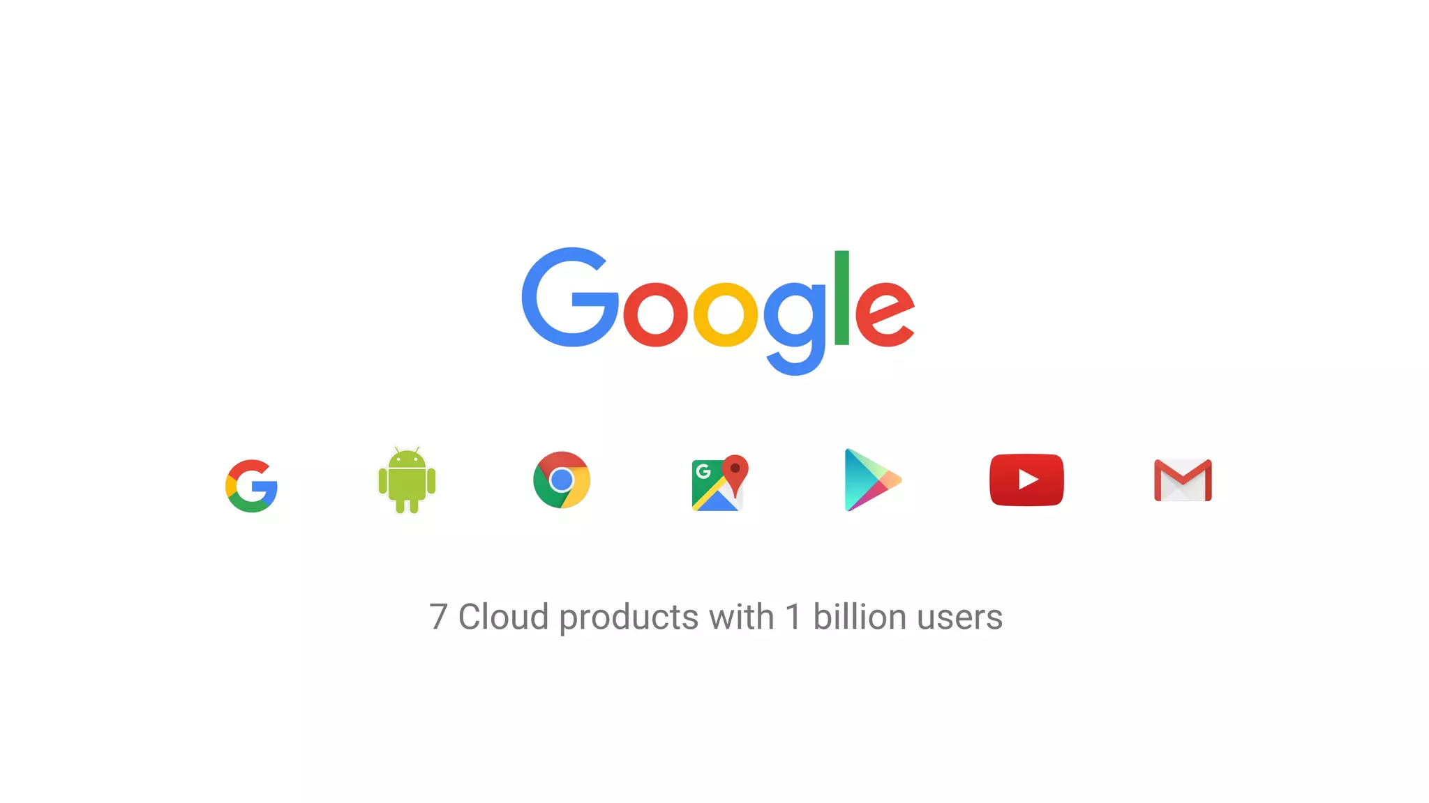 7 Cloud products with 1 billion users
 