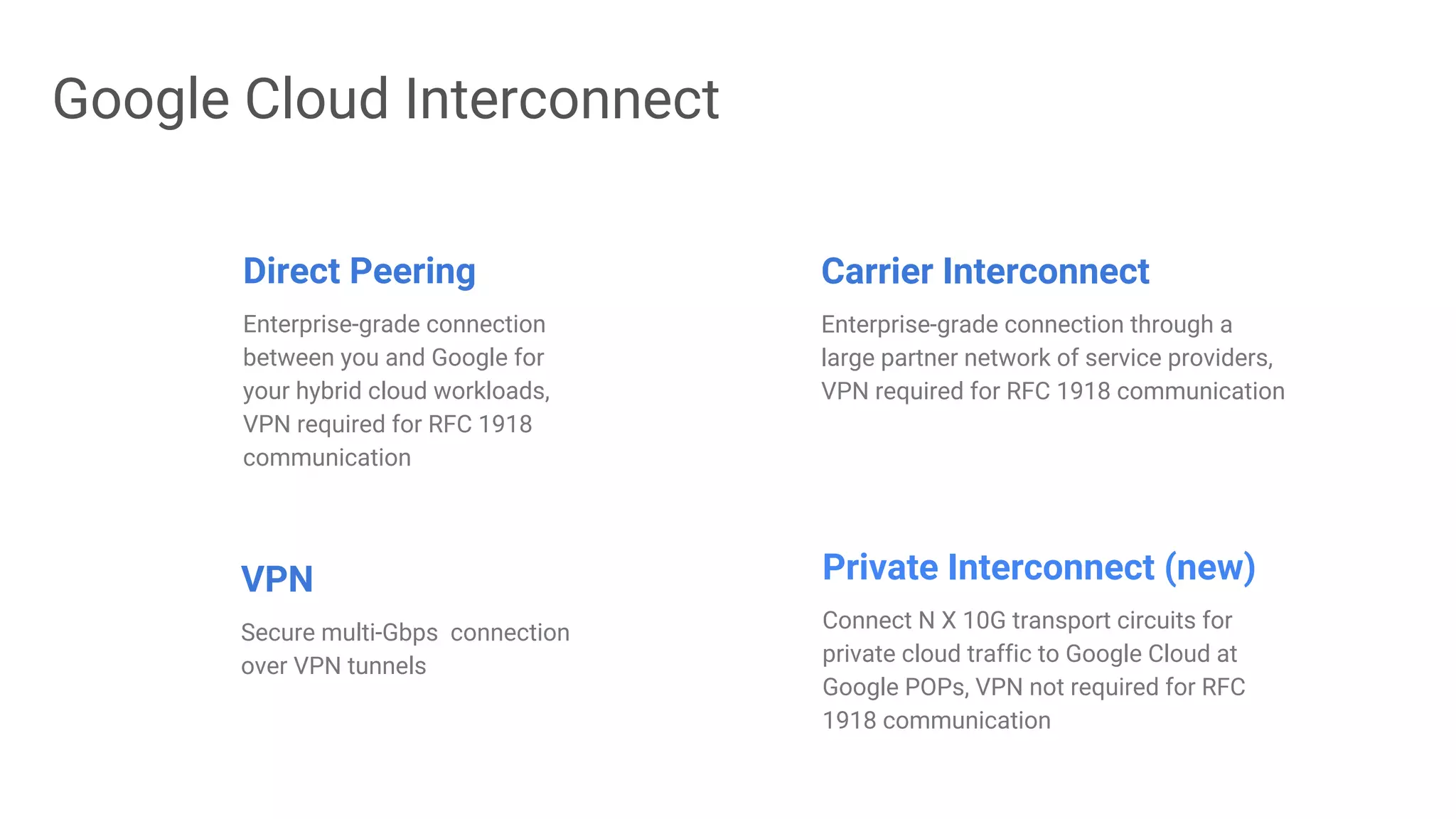 Google Cloud Interconnect
Carrier Interconnect
Enterprise-grade connection through a
large partner network of service providers,
VPN required for RFC 1918 communication
VPN
Secure multi-Gbps connection
over VPN tunnels
Direct Peering
Enterprise-grade connection
between you and Google for
your hybrid cloud workloads,
VPN required for RFC 1918
communication
Private Interconnect (new)
Connect N X 10G transport circuits for
private cloud traffic to Google Cloud at
Google POPs, VPN not required for RFC
1918 communication
 