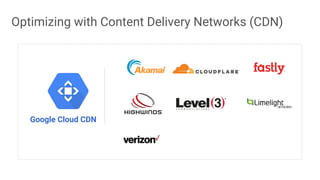 Optimizing with Content Delivery Networks (CDN)
Google Cloud CDN
 