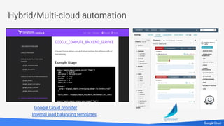 Hybrid/Multi-cloud automation
Internal load balancing templates
Google Cloud provider
 