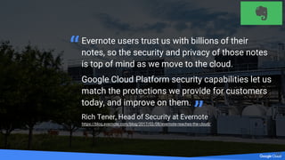 Leverage 3rd party appliances and services
Network Security
(Next Gen
Firewall/IPS/WAF)
DDoS/WAF
Endpoint/
Container Security
Scanning, Logging
& Compliance
Encryption/
DLP
TO DO:
FIX ME
Evernote users trust us with billions of their
notes, so the security and privacy of those notes
is top of mind as we move to the cloud.
Google Cloud Platform security capabilities let us
match the protections we provide for customers
today, and improve on them.
Rich Tener, Head of Security at Evernote
“
”https://blog.evernote.com/blog/2017/02/08/evernote-reaches-the-cloud/
28
 