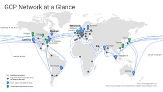 FASTER (US, JP, TW) 2016
Unity (US, JP) 2010
SJC (JP, HK, SG) 2013
Edge points of presence (>100 - all are
not shown on this map)
Leased and owned fiber
#
#
Future regions and number of zones
Current regions and number of zones
3
3
2
3
3 3
3
3
2
4
3
3
2
Frankfurt
Singapore
S Carolina
N Virginia
Belgium
London
Taiwan
Mumbai
Sydney
Oregon Iowa
São Paulo
Finland
Tokyo
Montreal
California
Netherlands
3
3
33
GCP Network at a Glance
https://peering.google.com
https://cloud.google.com/compute/docs/regions-zones/regions-zones
 