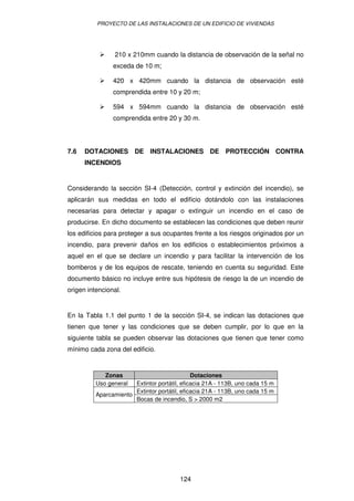 PROYECTO DE LAS INSTALACIONES DE UN EDIFICIO DE VIVIENDAS




                 210 x 210mm cuando la distancia de observación de la señal no
                exceda de 10 m;

                420 x 420mm cuando la distancia de observación esté
                comprendida entre 10 y 20 m;

                594 x 594mm cuando la distancia de observación esté
                comprendida entre 20 y 30 m.




7.6   DOTACIONES DE INSTALACIONES DE PROTECCIÓN CONTRA
      INCENDIOS


Considerando la sección SI-4 (Detección, control y extinción del incendio), se
aplicarán sus medidas en todo el edificio dotándolo con las instalaciones
necesarias para detectar y apagar o extinguir un incendio en el caso de
producirse. En dicho documento se establecen las condiciones que deben reunir
los edificios para proteger a sus ocupantes frente a los riesgos originados por un
incendio, para prevenir daños en los edificios o establecimientos próximos a
aquel en el que se declare un incendio y para facilitar la intervención de los
bomberos y de los equipos de rescate, teniendo en cuenta su seguridad. Este
documento básico no incluye entre sus hipótesis de riesgo la de un incendio de
origen intencional.


En la Tabla 1.1 del punto 1 de la sección SI-4, se indican las dotaciones que
tienen que tener y las condiciones que se deben cumplir, por lo que en la
siguiente tabla se pueden observar las dotaciones que tienen que tener como
mínimo cada zona del edificio.


             Zonas                            Dotaciones
          Uso general  Extintor portátil, eficacia 21A - 113B, uno cada 15 m
                       Extintor portátil, eficacia 21A - 113B, uno cada 15 m
          Aparcamiento
                       Bocas de incendio, S > 2000 m2




                                         124
 